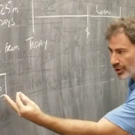 Cfa Exam Study Materials Notes Videos Practice Questions And Mock Exams